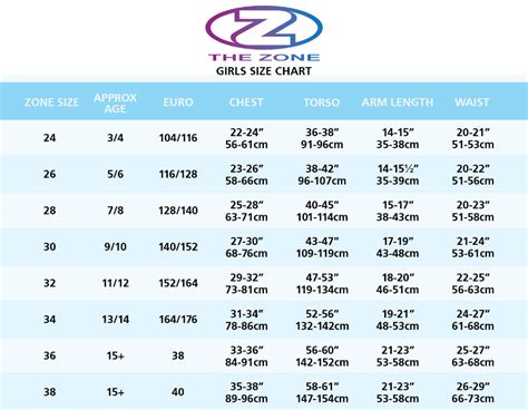 Girls Size Chart 的图像结果