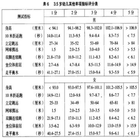 单周期π模的驻波电子加速结构的制作方法