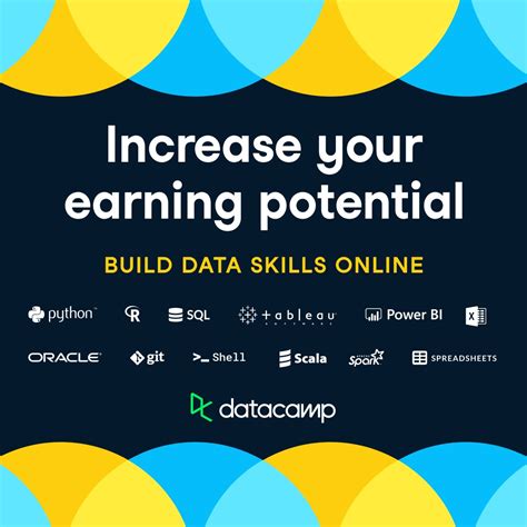 Image result for Learn Coding at Data Camp