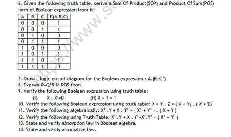Image result for Boolean Algebra Class 12 Computer Science