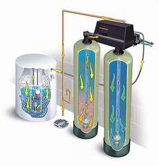 calcare rubinetto come funziona un addolcitore dell acqua di rubinetto calcare rubinetto come funziona un addolcitore dell acqua di rubinetto