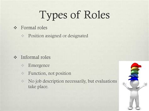 Image result for Role Fixation