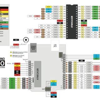 Arduino Lesson 16 的图像结果