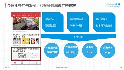 物流行业分析报告-中国信息流广告市场专题分析2017-20171220 ppt模板,幻灯片模板,可下载- 疯狂BP-在线制作商业计划书，提供 ...