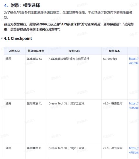 Image result for Libcli11