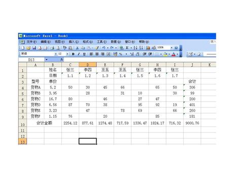 个人消费记录表Excel模板_个人消费记录表Excel模板下载_可视化图表-脚步网