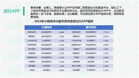 超3000万人参与，这场活动一二线城市居民成消费主力