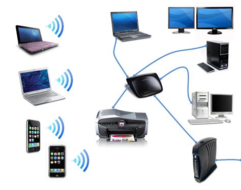 Wireless Home Networking 的图像结果