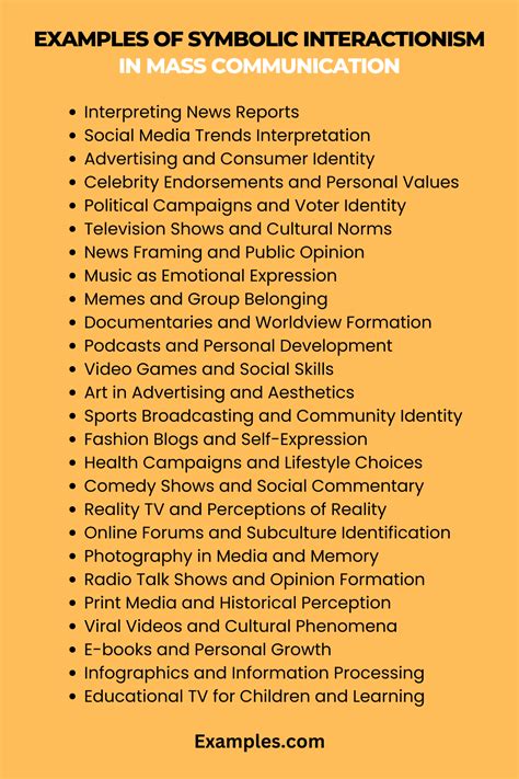 29+ Symbolic Interactionism in Mass Communication Examples