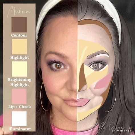 Image result for Maskcara Hac Tutorial