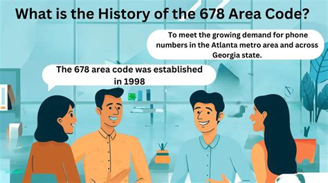 Image result for 678 Area Code