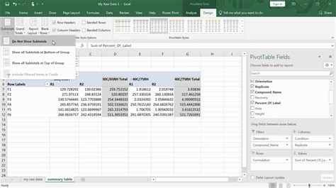 Image result for How to Convert Excel Data into PivotTable
