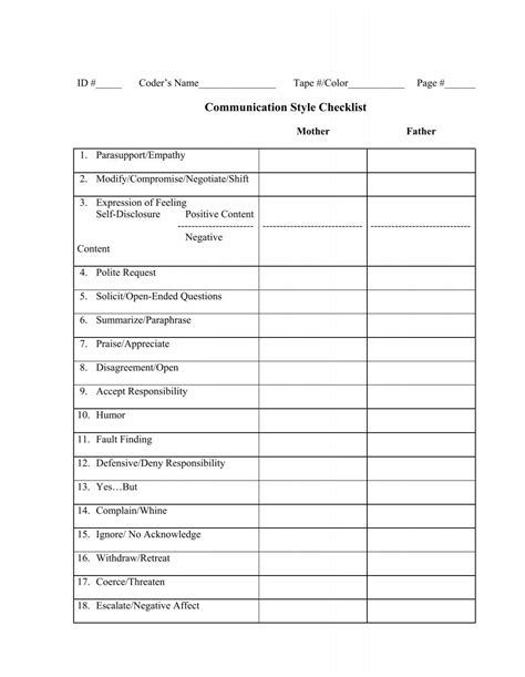 Communication Checklist Template 的图像结果