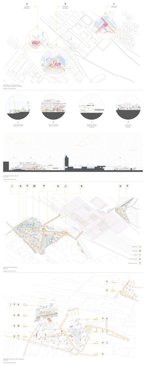 Designing for Pedestrian Mobility in Chamartin, Madrid | CEPT - Portfolio