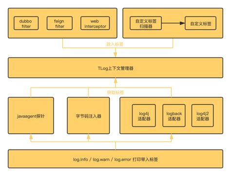 Open Tlog File 的图像结果