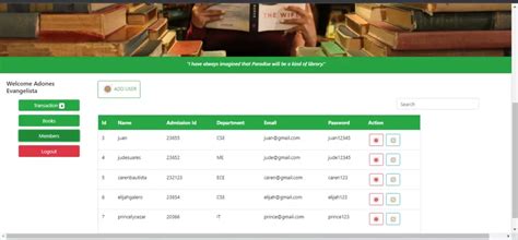 Image result for Library Management System Project in Angular
