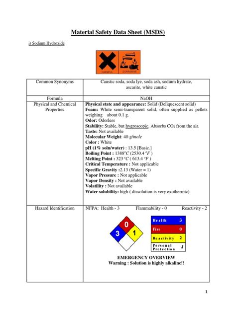 Material Safety Data Sheet Sodium Chloride - sheet