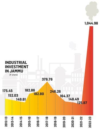 How Kashmiris are slowly opening their hearts and minds to new thoughts ...