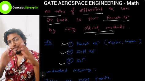 Aerospace Engineering Math 的图像结果