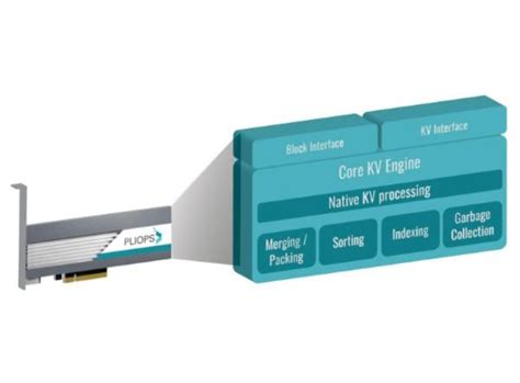 Heterogeneous Computing 的图像结果