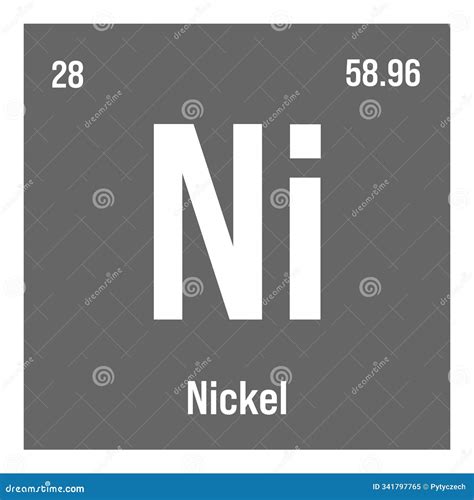 Nickel, Ni, Periodic Table Element Stock Illustration - Illustration of ...