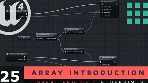 Image result for Unreal Engine Matrix Tutorial
