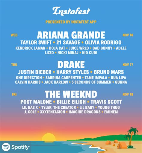 Unleash Your Ultimate Festival Experience with Spotify's Lineup ...
