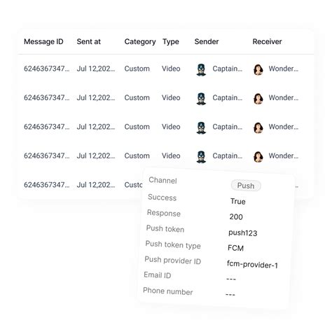 Image result for Chat Notifications