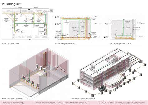 Education Building | Ahmedabad | CEPT - Portfolio