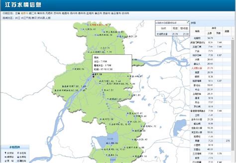 2021南京每日水位（更新中）- 南京本地宝