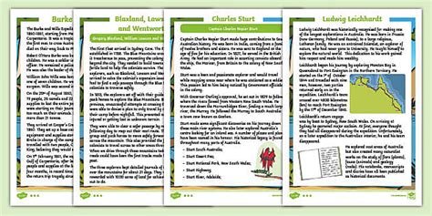 Australian Explorers Comprehension Pack - Engaging Students