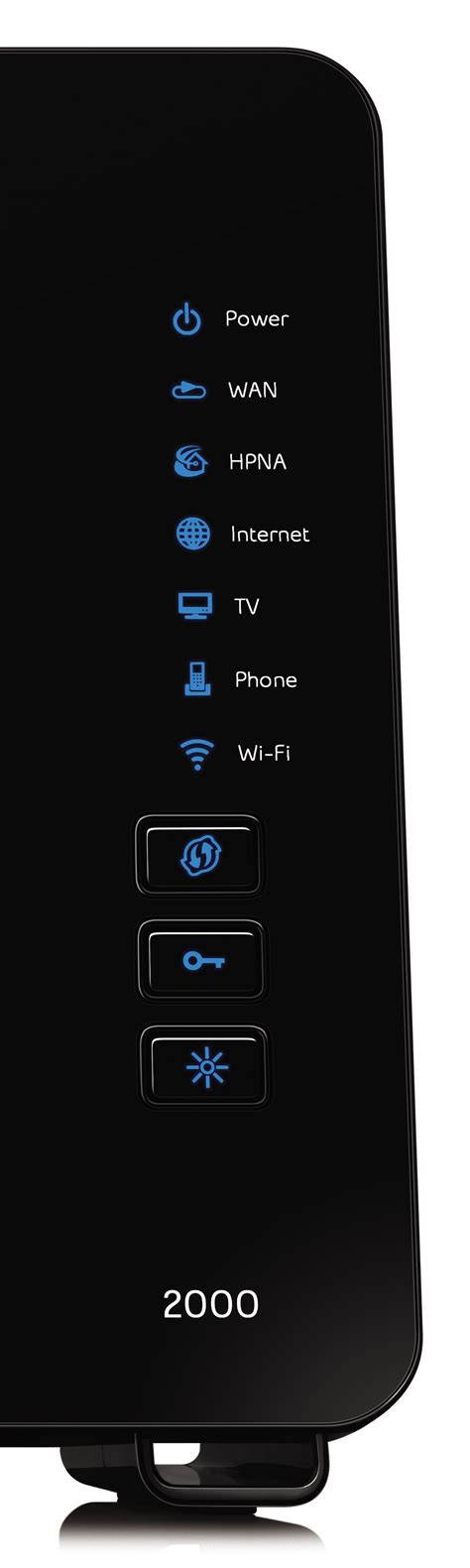 Rezultat imagine pentru Bell Modem