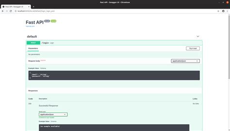 Image result for Swagger Fast API