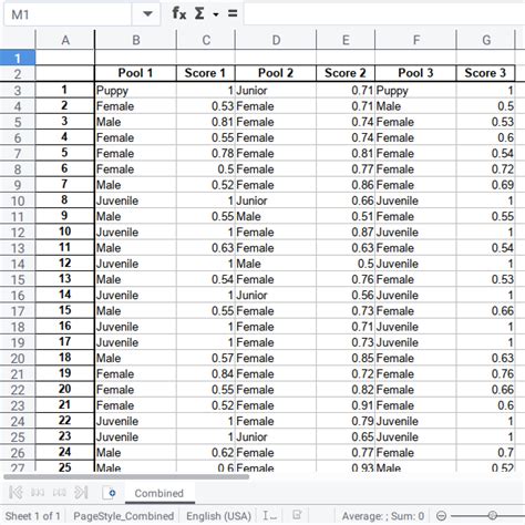 Image result for Refer to Excel Pivot Table in Python