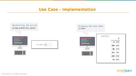 Image result for Machine Learning Simplilearn