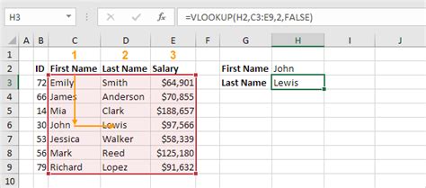 Excel Solutions - Basic and Advanced: June 2017