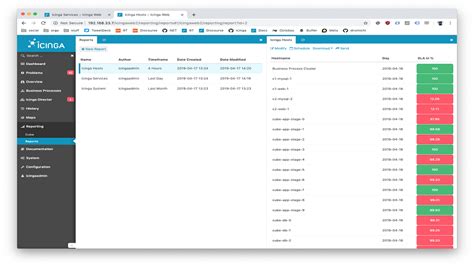 Image result for Icinga Tutorial for Absolute Beginners