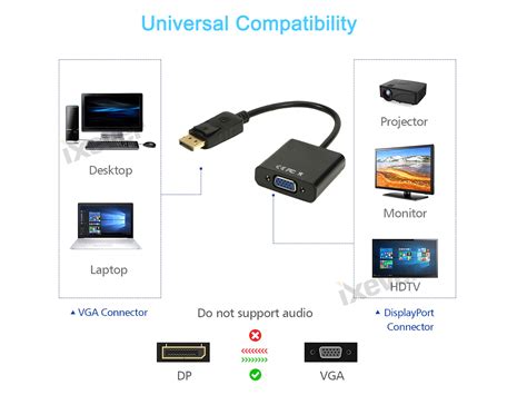Display Port to VGA (2Pack), Gold Plated DisplayPort to VGA Converter ...