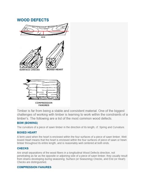Classification of Defects in Timber 的图像结果