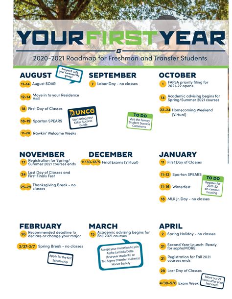 Uncg Spring Semester 2022 Calendar - academic calendar 2022