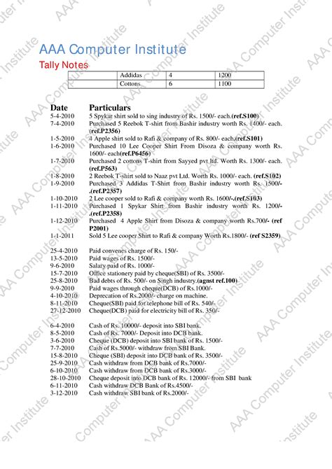 Image result for Tally Practise File