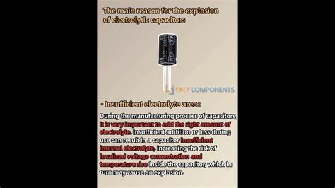 Image result for Exploding Electronics