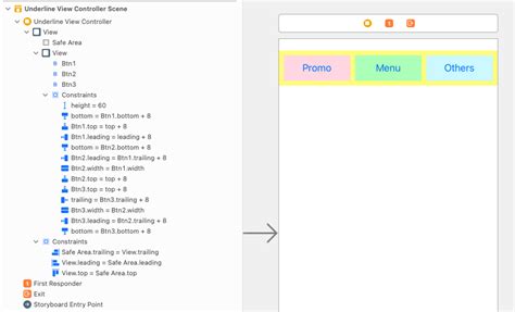 Click Button to Phone Number in Swift UIKit 的图像结果