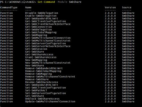 Windows PowerShell Modules Download 的图像结果