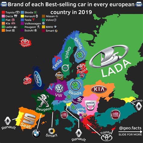 European Car Brands