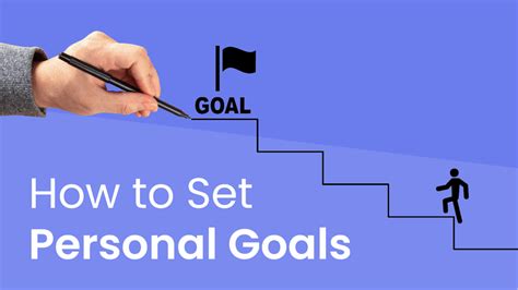 Image result for Personal Development Goals