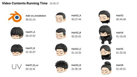 Image result for Hair Modeling Blender