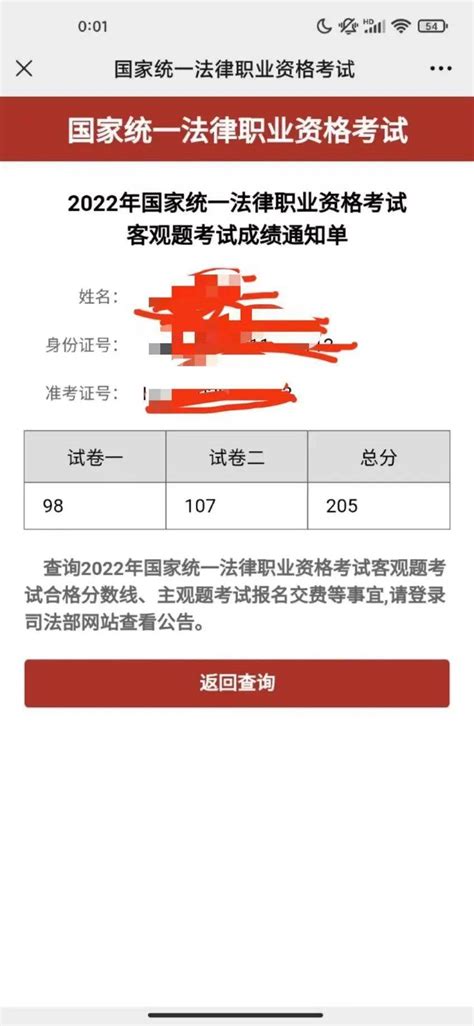 刷新记录！BT教育法考客观题成绩报喜，55人200+分，通过率高达77%！_BT教育