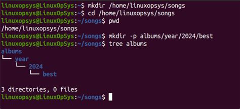 Image result for Linux Directory Commands