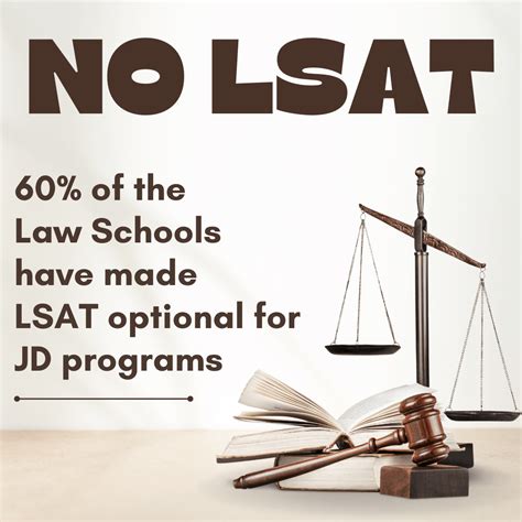 2024 - JD programs without LSAT | CollegeHippo